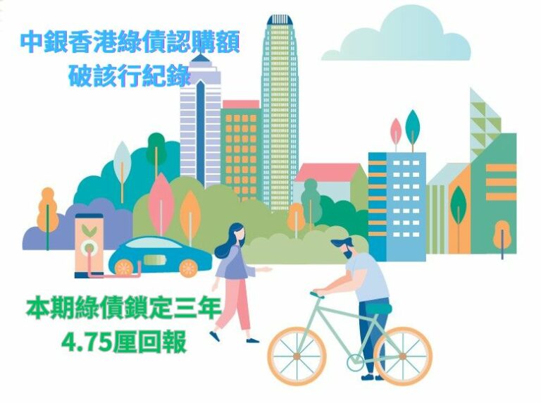 中銀香港綠色零售債券總認購金額突破該行紀錄